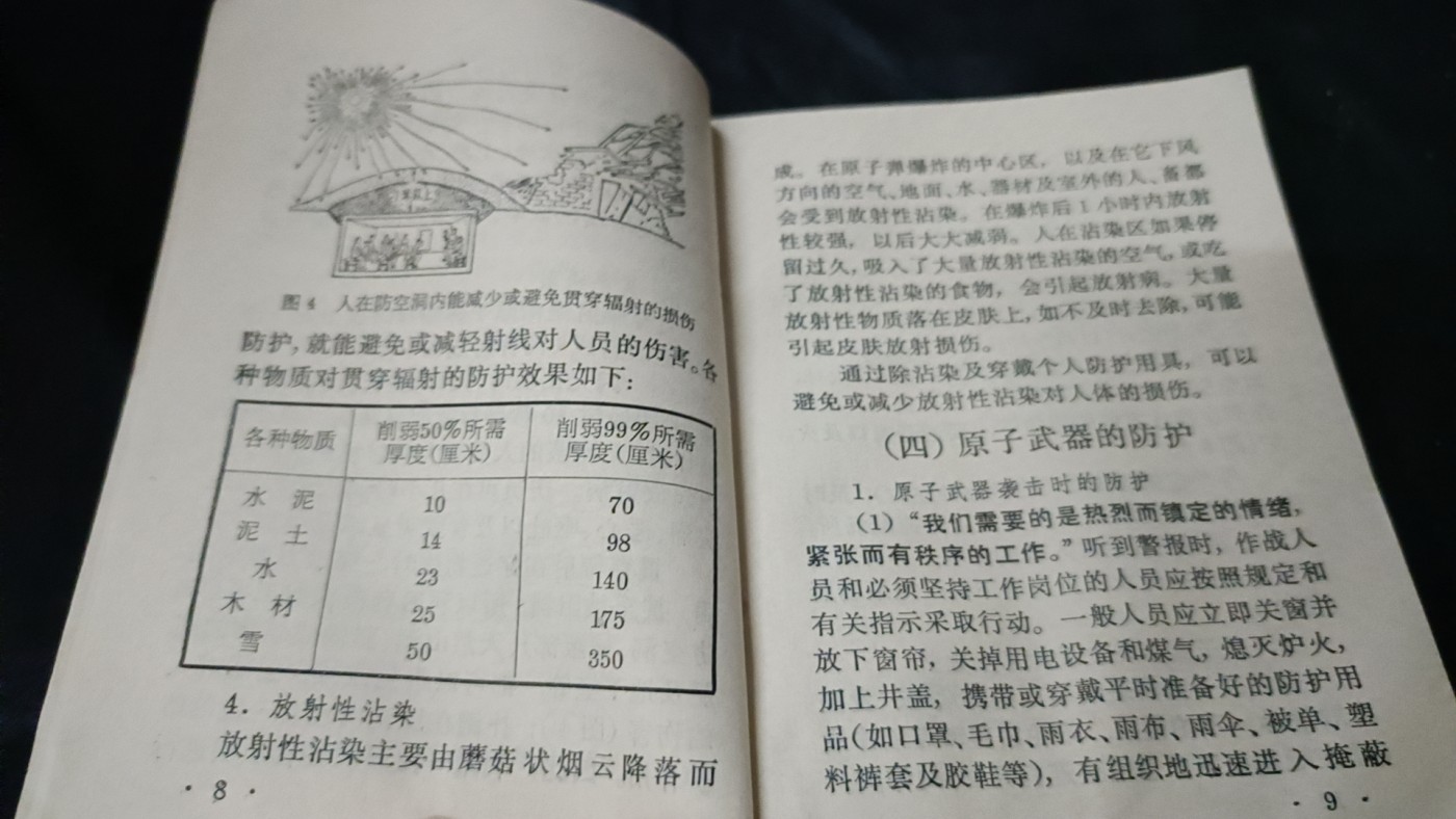 欢祝国庆！所有书章全部0起！ 防辐射！