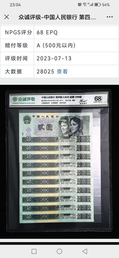 评级人民币套装及标十 902蓝凤朝阳标十，DW15276571-80