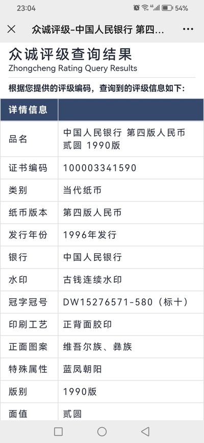 评级人民币套装及标十 902蓝凤朝阳标十，DW15276571-80