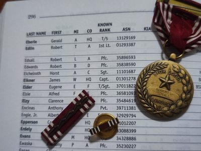 世界精品徽章拍卖-节后首场 《拯救大兵瑞恩》同部队士兵的勋章和第2游骑兵营的介绍书籍，《拯救大兵瑞恩》中汤姆汉克斯扮演的米勒上尉的原型便是当时的C连连长戈兰森上尉，而勋章的主人罗伯特则隶属于当时的A连，他们是在C连之后的第二波登上奥马哈滩头的部队