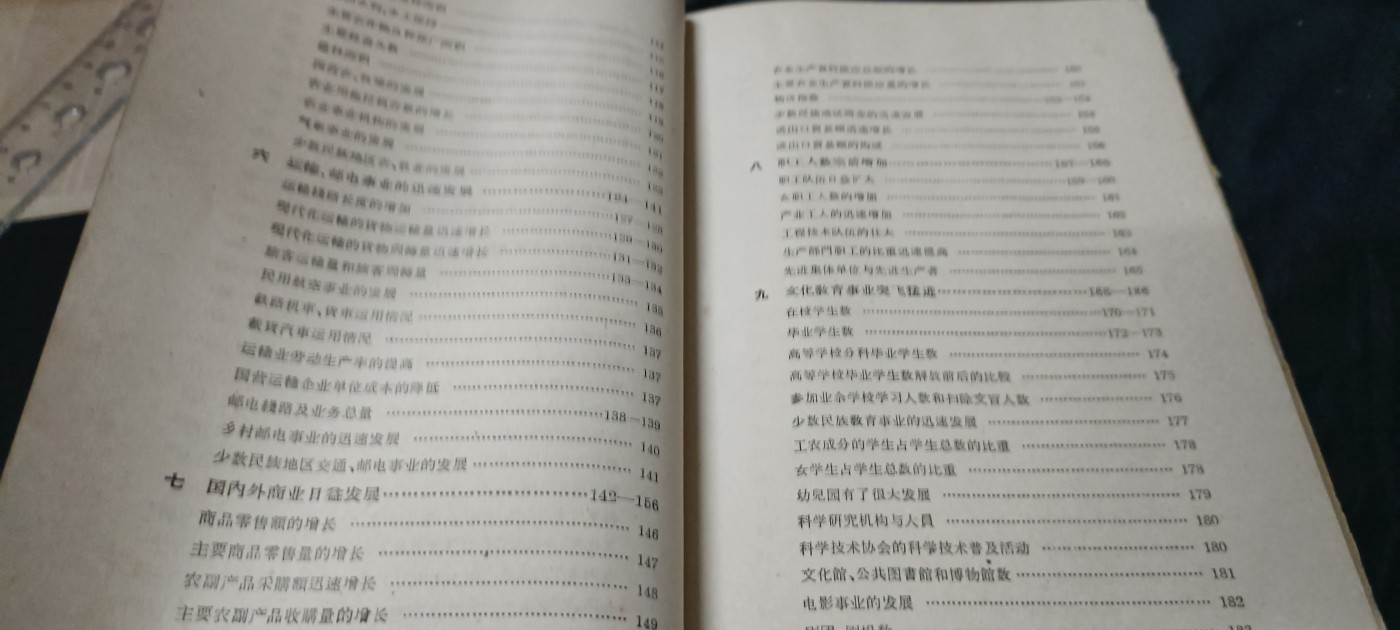 天字一号精品书章拍卖！ 新中国成立十年代经济文化等建设成就数据！（是了解当时发展状况的好资料！）