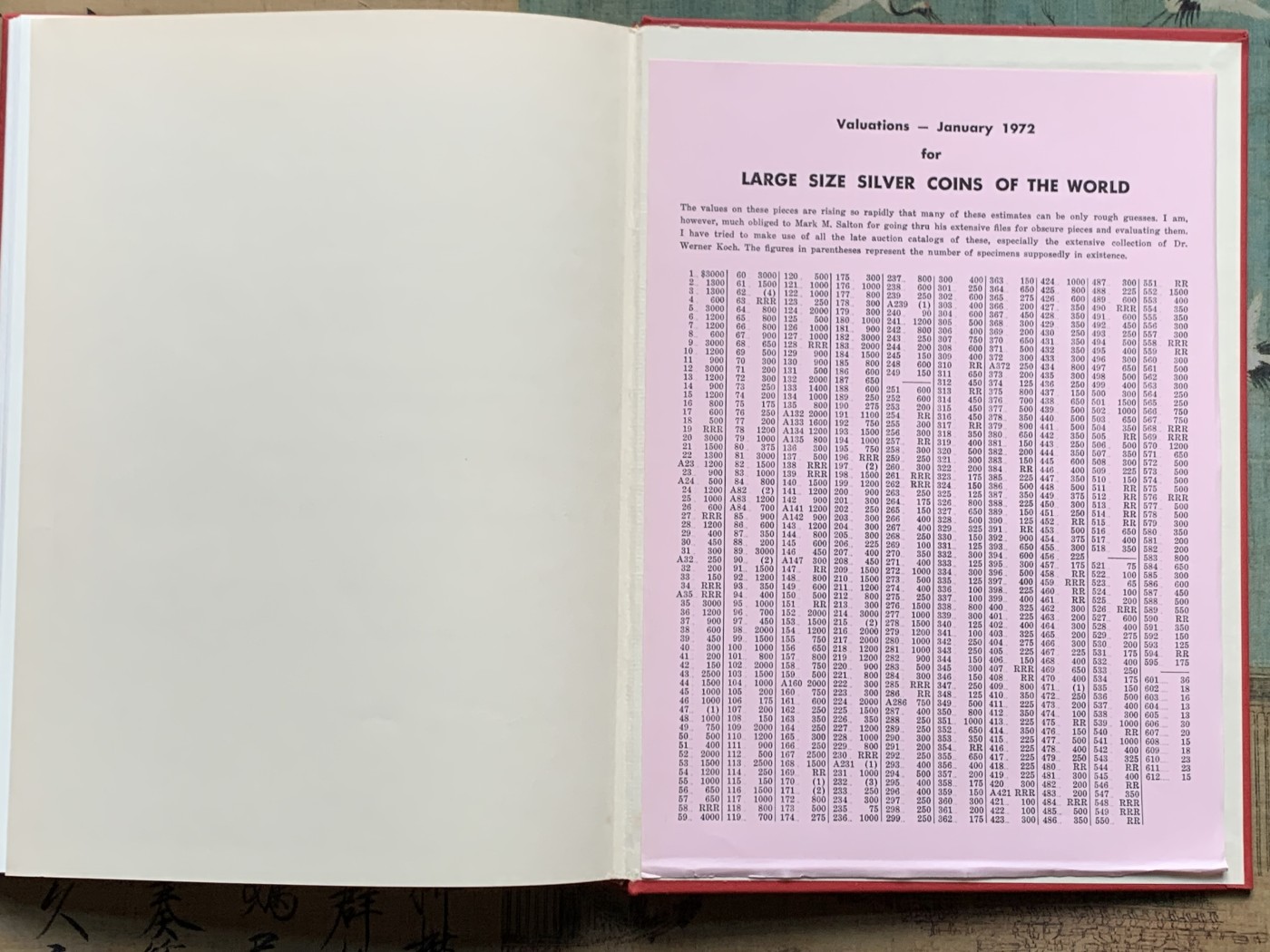 《竞宝斋》第205场-周日，周一 2场 (全场包邮) 精装本 达文波特世界大规格银币目录 囊括各国2泰勒到16泰勒超大规格银币，精装杂志大小既是目录本身也是收藏品保存的极好