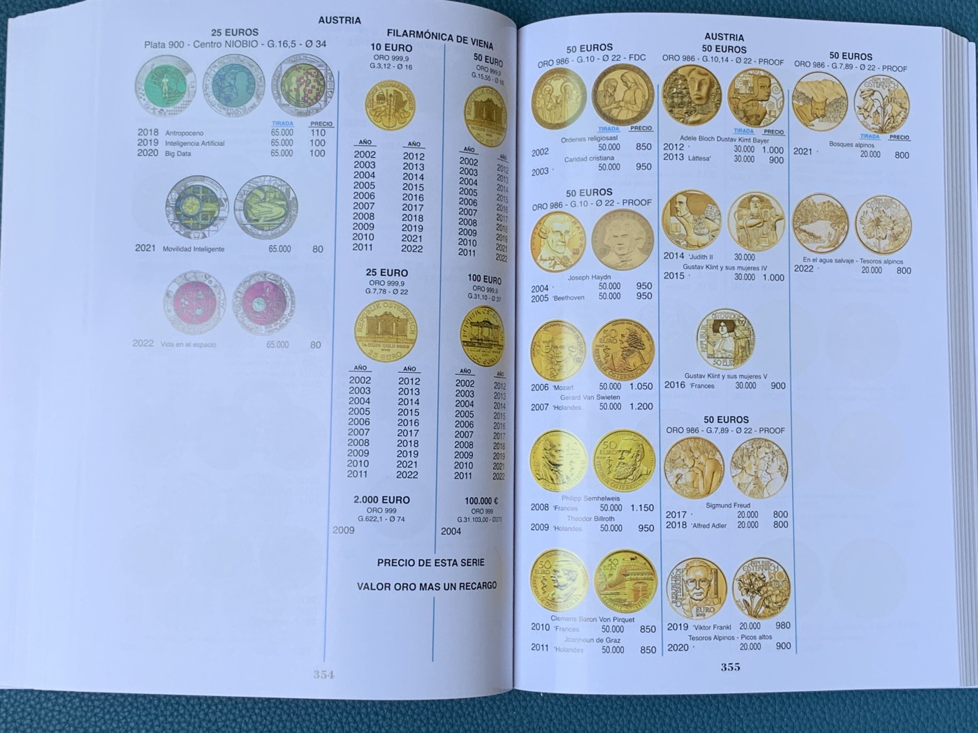 《竞宝斋》第205场-周日，周一 2场 (全场包邮) 西班牙 2023年 钱币目录 包含属地，本土，现代币，纸币。527页的厚度。值得拥有