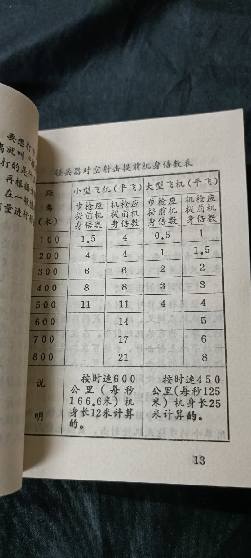 天字一号精品书章拍卖！ 打飞机，防辐射