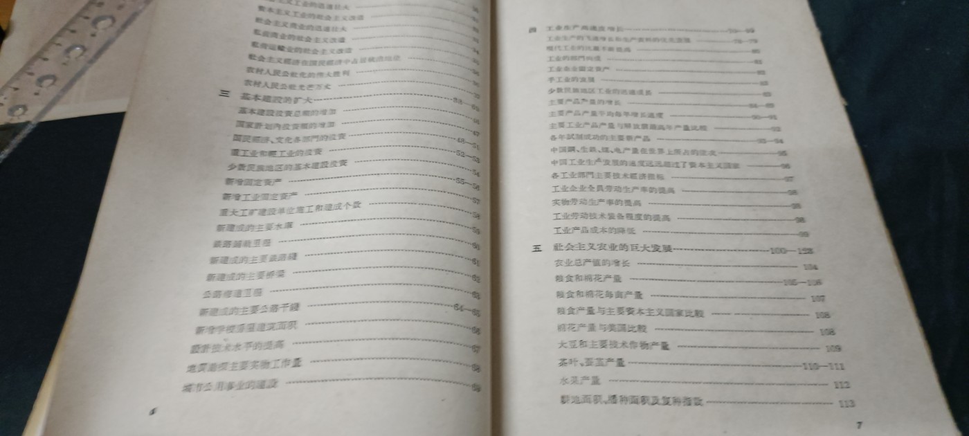 天字一号精品书章拍卖！ 新中国成立十年代经济文化等建设成就数据！（是了解当时发展状况的好资料！）