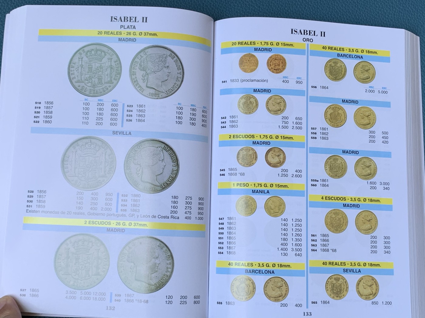 《竞宝斋》第205场-周日，周一 2场 (全场包邮) 西班牙 2023年 钱币目录 包含属地，本土，现代币，纸币。527页的厚度。值得拥有