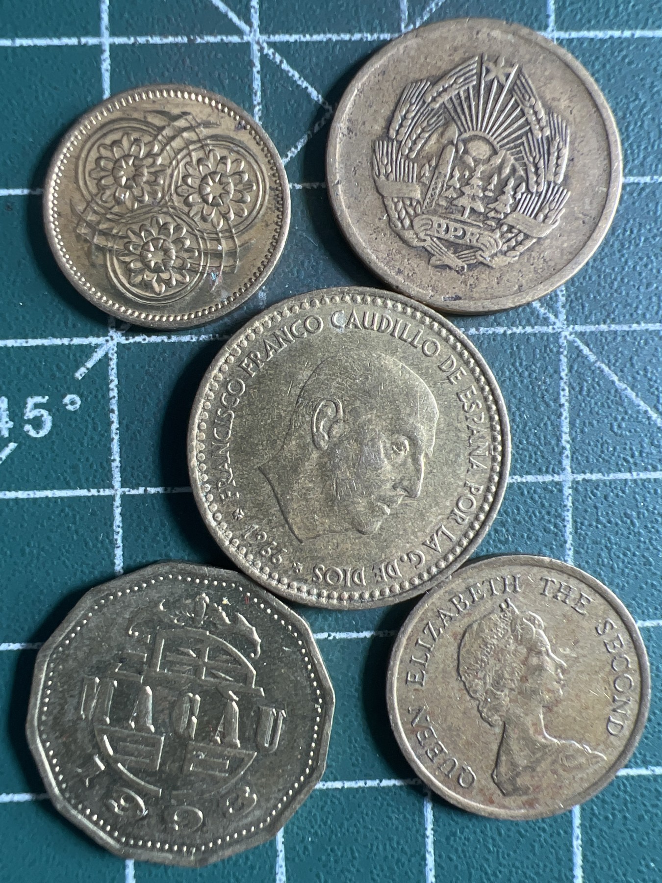 第430期 硬币专场 （无押金，捡漏，全场20包邮，偏远地区除外，接收代拍业务） 铜币5枚