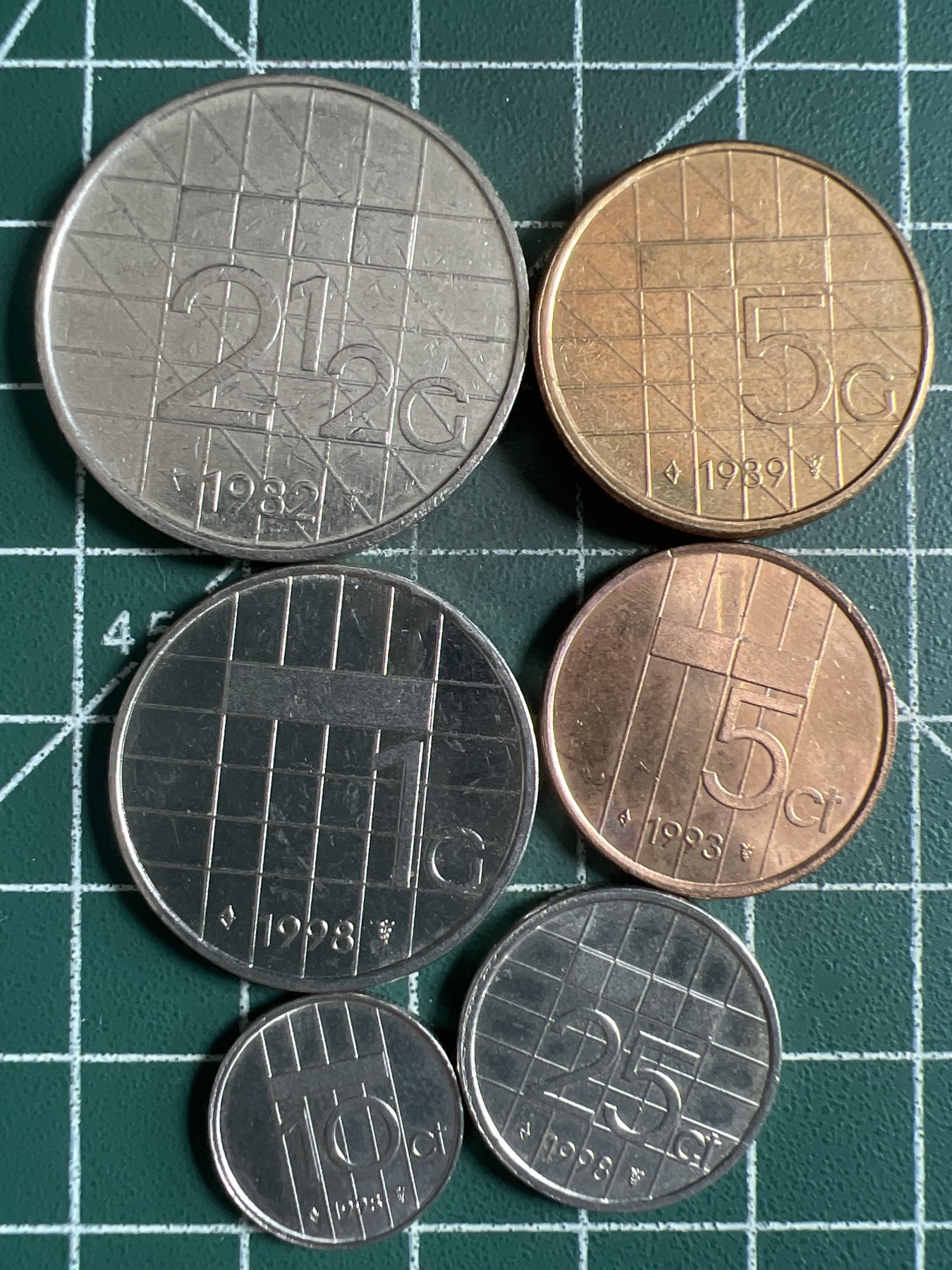 第431期 硬币专场 （无押金，捡漏，全场20包邮，偏远地区除外，接收代拍业务） 荷兰一套6枚