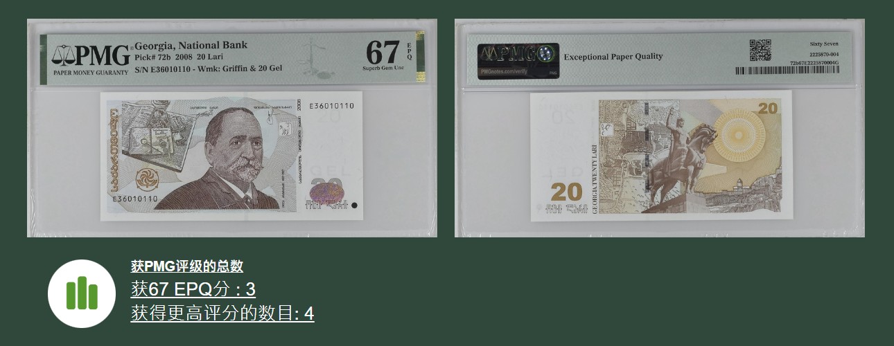 《张总收藏》121期-外币精品荟萃场 格鲁吉亚2008年20拉里PMG67E亚军分无47号码不错 冠军68分仅4张