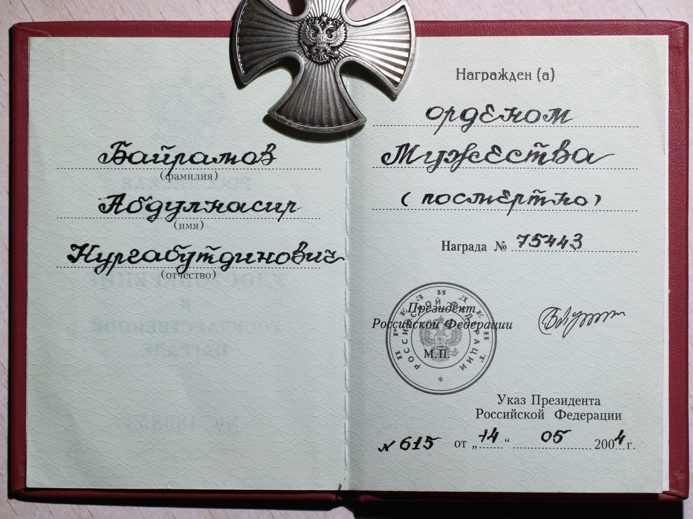 大猫徽章拍卖第234期  俄罗斯勇气勋章 原证书 追授