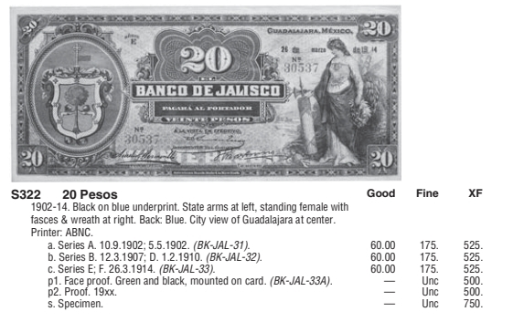 【Blue Auction】✨世界纸币精拍第380期【精】  【目录价750美金】墨西哥 1902-14年20比索 正面女神&背面城市风景唯美 ABNC出品 雕刻细腻 PMG64EPQ 超大票幅 非常耐看的一张 