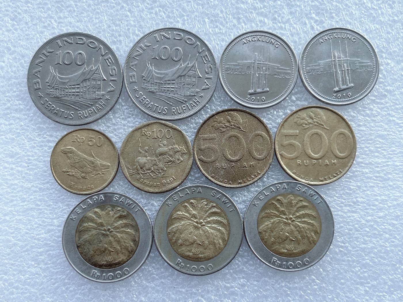 全场一元起拍 世界钱币散币场 第29期 印度尼西亚