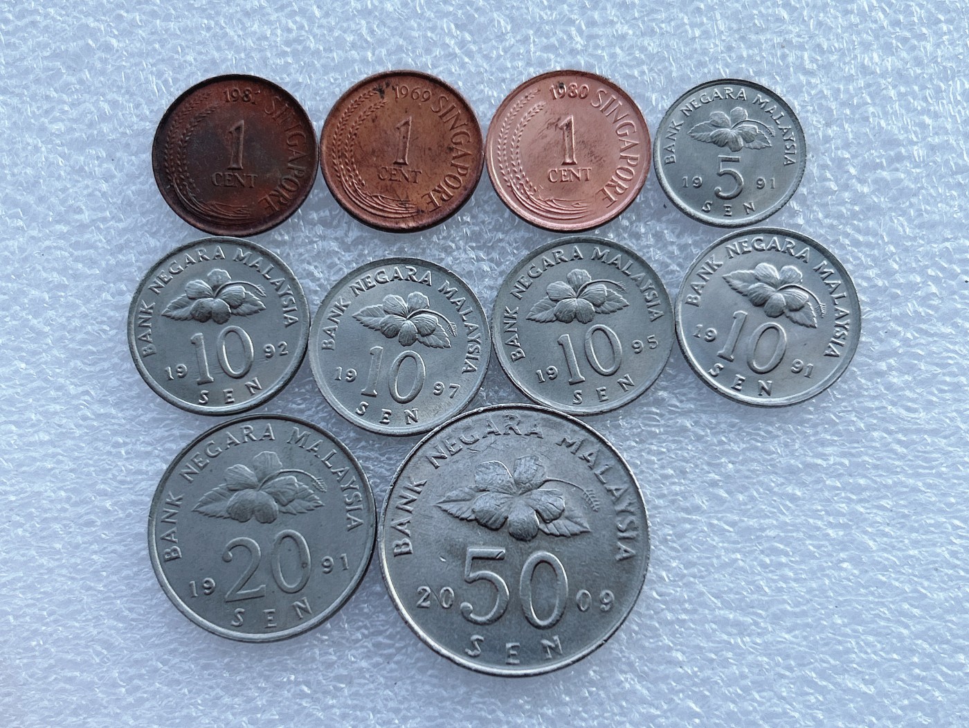 全场一元起拍 世界钱币散币场 第29期 马来西亚