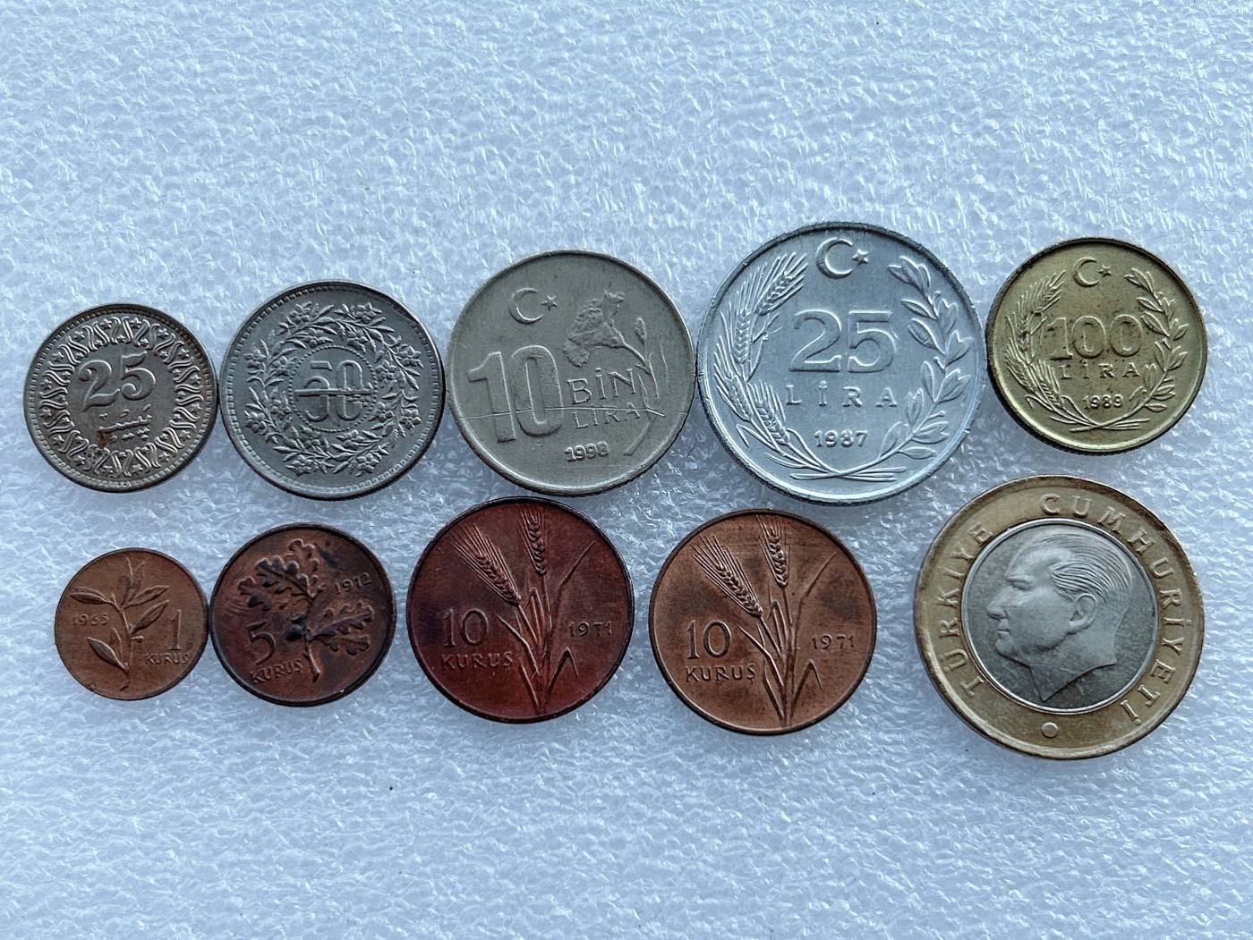 全场一元起拍 世界钱币散币场 第29期 土耳其、巴基斯坦