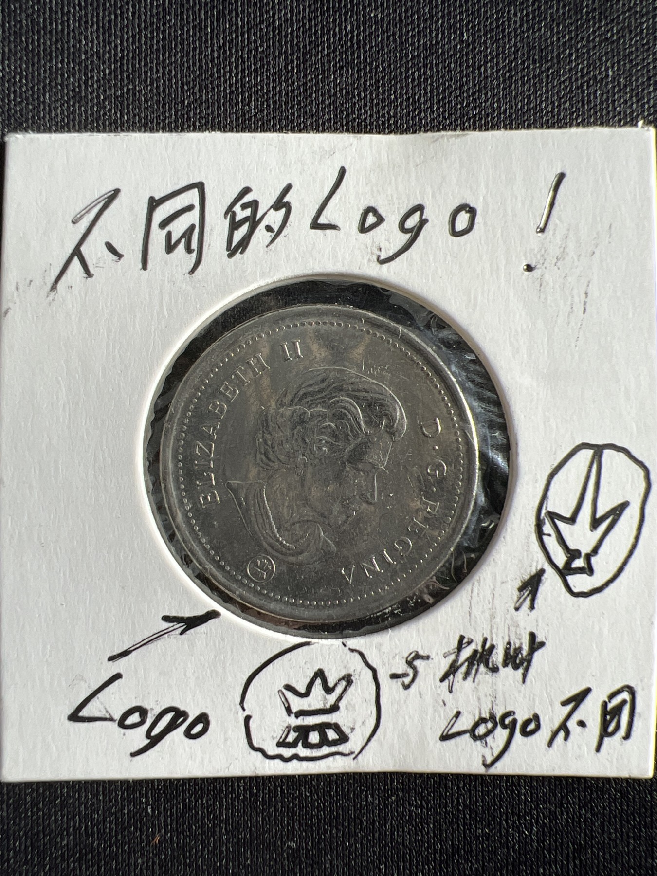 第432期 硬币专场 （无押金，捡漏，全场20包邮，偏远地区除外，接收代拍业务） 加拿大25分