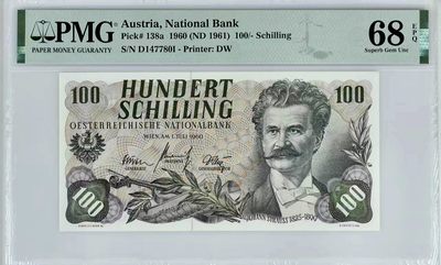 【Blue Auction】✨世界纸币精拍第381期【精】 - 【唯一冠军分】奥地利 1960年100先令 音乐家斯特劳斯 PMG68EPQ 超高分 