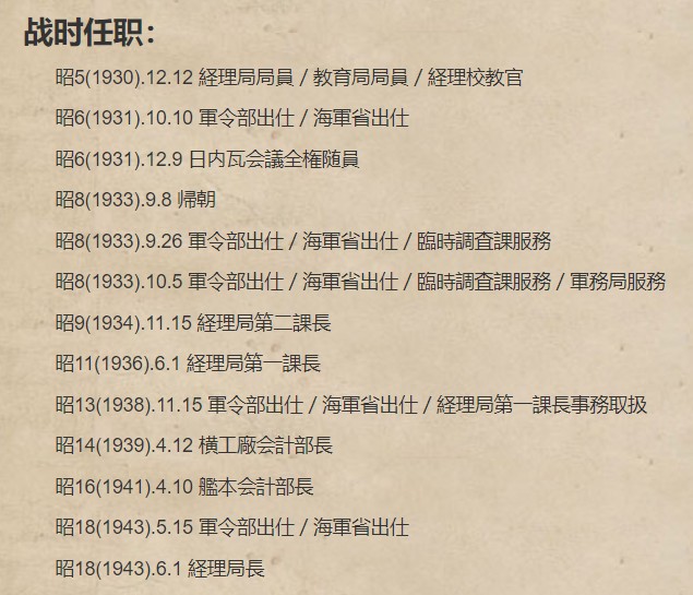 0押金拍卖 全场0起 大陆勋赏俱乐部第七期拍卖