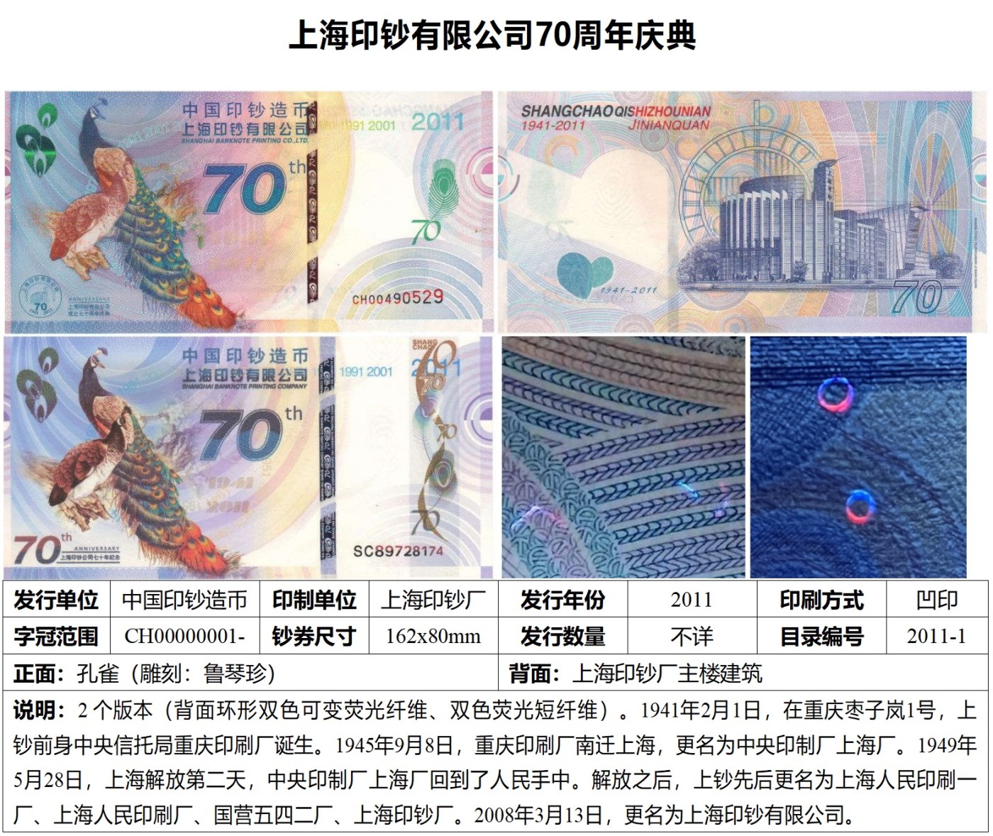 2025第22场（总第222期）：外钞，测试钞综合场