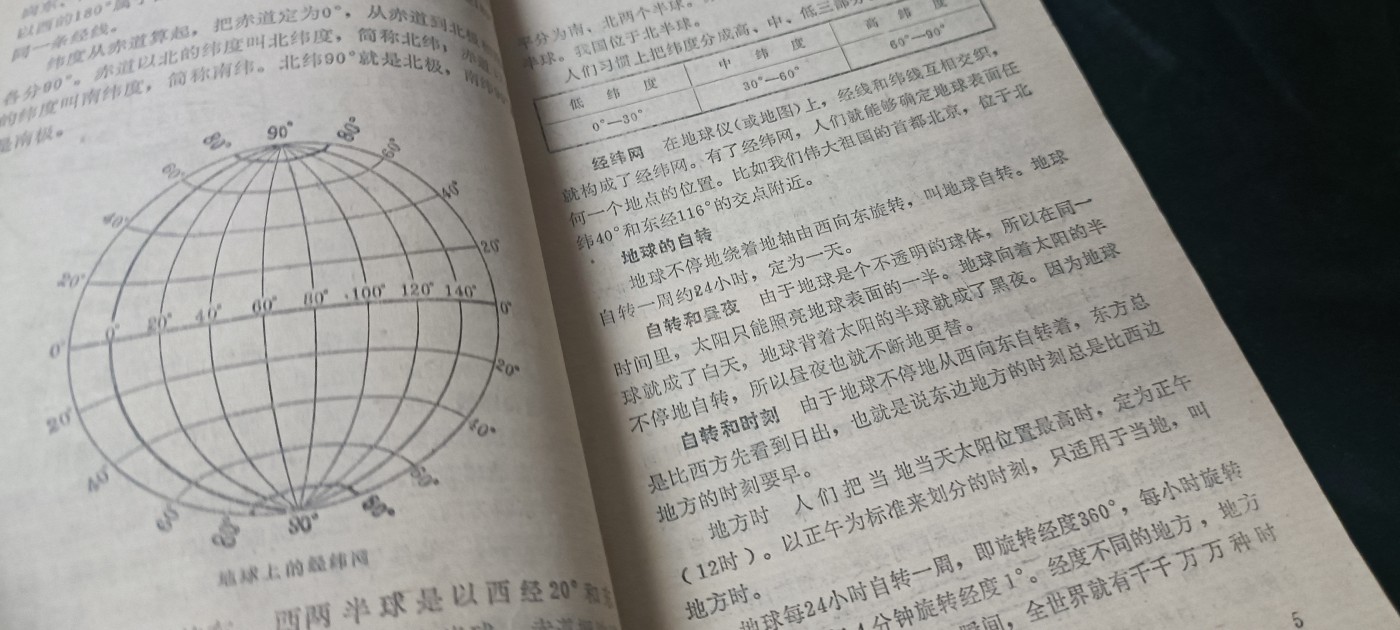 天字一号拍卖！ 七十年代老地理课本