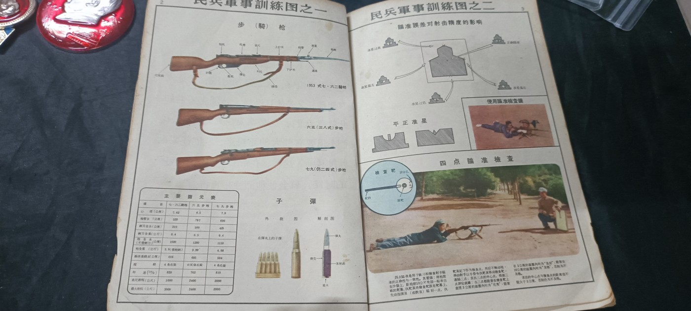 天字一号拍卖！ 穿越必备