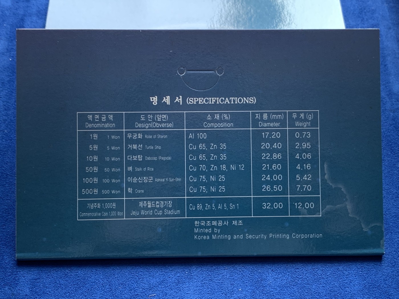 《竞宝斋》第207场-周日，周一 2场 (全场包邮) 英国1988年精制币套装 蓝盒 含独特盾牌1英磅