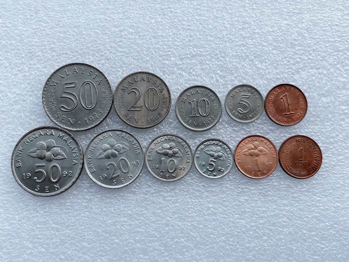 全场一元起拍 世界钱币散币场 第30期 马来西亚