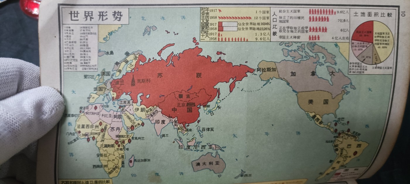 天字一号拍卖！ 穿越必备