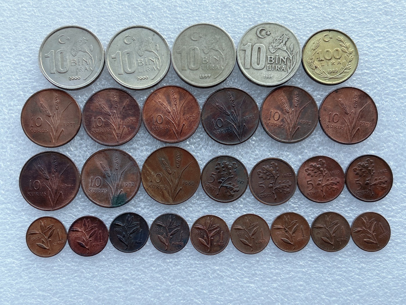 全场一元起拍 世界钱币散币场 第30期 土耳其