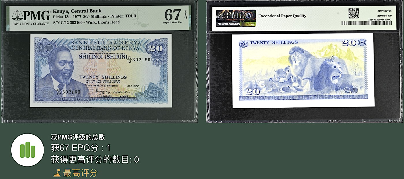 《张总收藏》122期-大美外币 肯尼亚20先令 PMG67E 1977年 无47 唯一冠军分