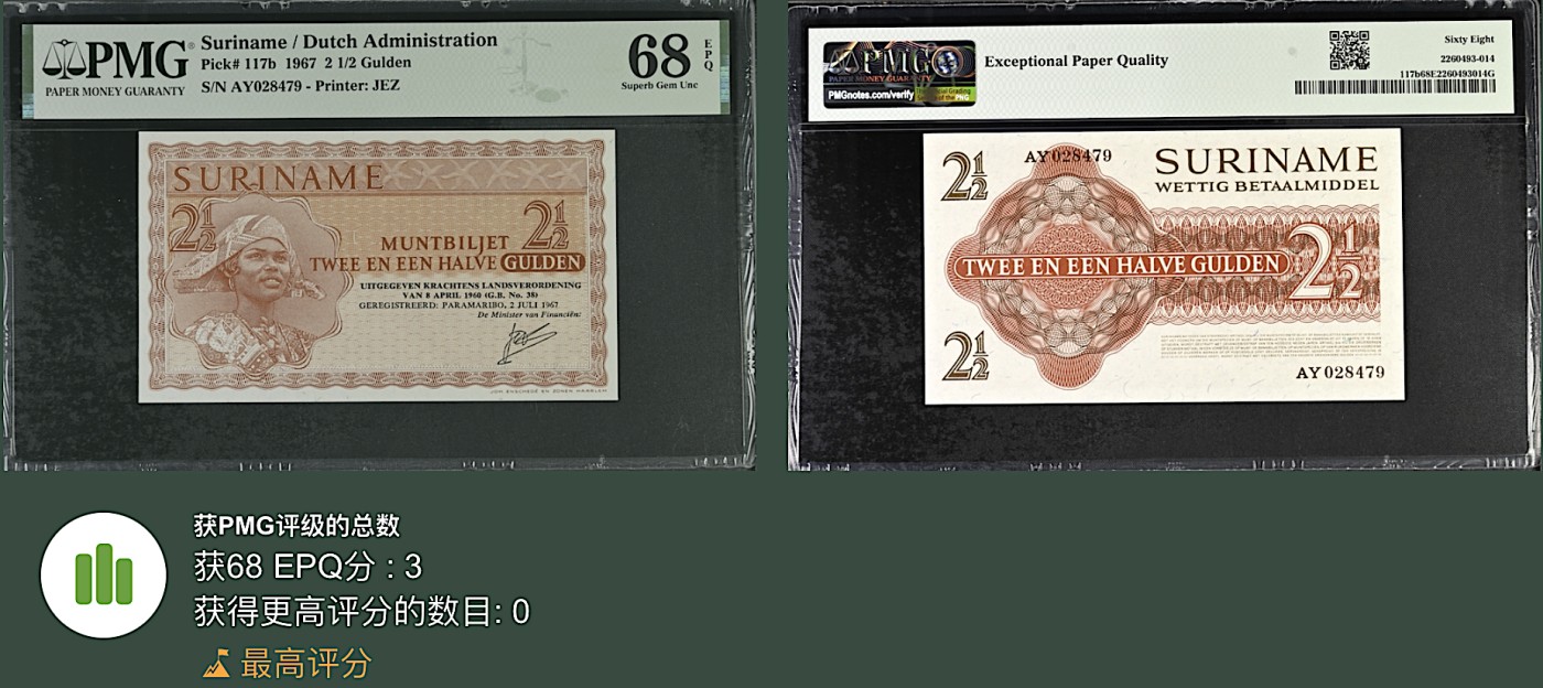 《张总收藏》122期-大美外币 苏里南2.5盾 PMG68E 1967年 冠军分