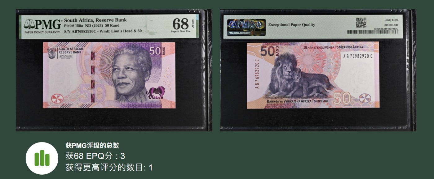 《张总收藏》122期-大美外币 南非2023年50兰特首发冠AB头C尾PMG68E唯一冠军分无4 爱情靓号920 入围IBNS
