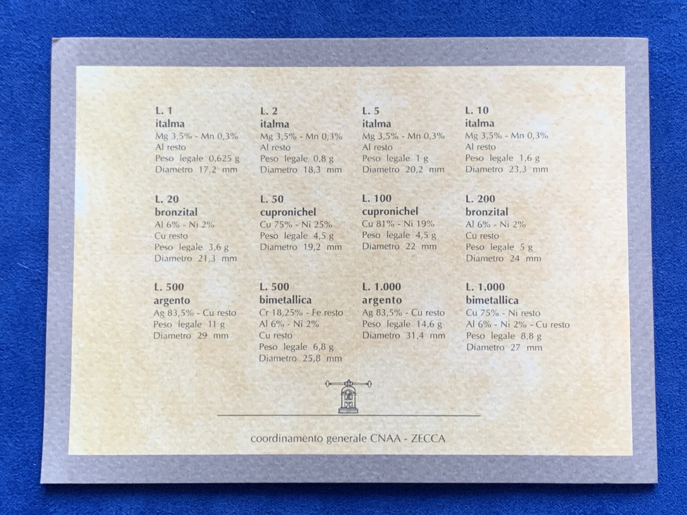 《竞宝斋》第208场-周日，周一 2场 (全场包邮) 意大利1997年精制套币。纪念人物为浪漫主义歌剧乐派的多尼采蒂，诺贝尔文学奖获得者。另200里拉与500里拉双色币也是独年设计