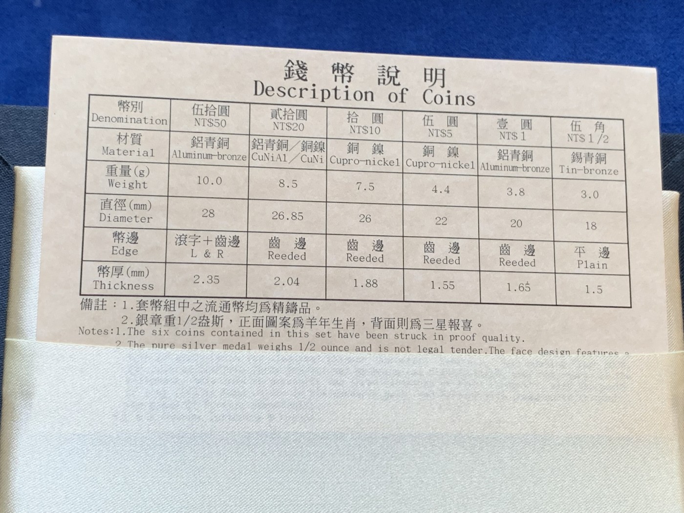 《竞宝斋》第208场-周日，周一 2场 (全场包邮) 台湾省民国九十二年第一轮羊年精致套币含二分之一盎司大银章 少见生肖 现在很难再运进来 市场价四百左右