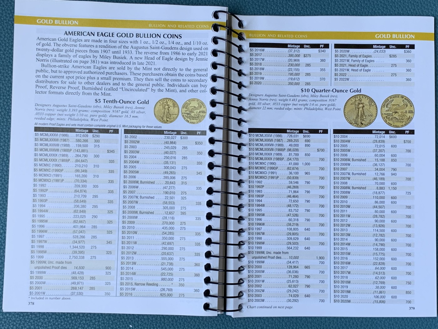 《竞宝斋》第209场-周日，周一 2场 (全场包邮) 美国2023年 美国币最新最权威 价格最接近时差价的目录 厚达465页