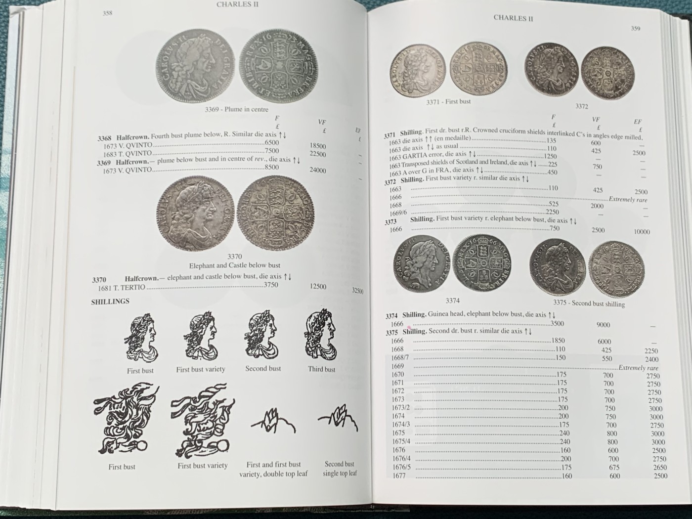 《竞宝斋》第209场-周日，周一 2场 (全场包邮) SPINK英格兰与联合王国标准硬币目录(2021版) 606页超厚