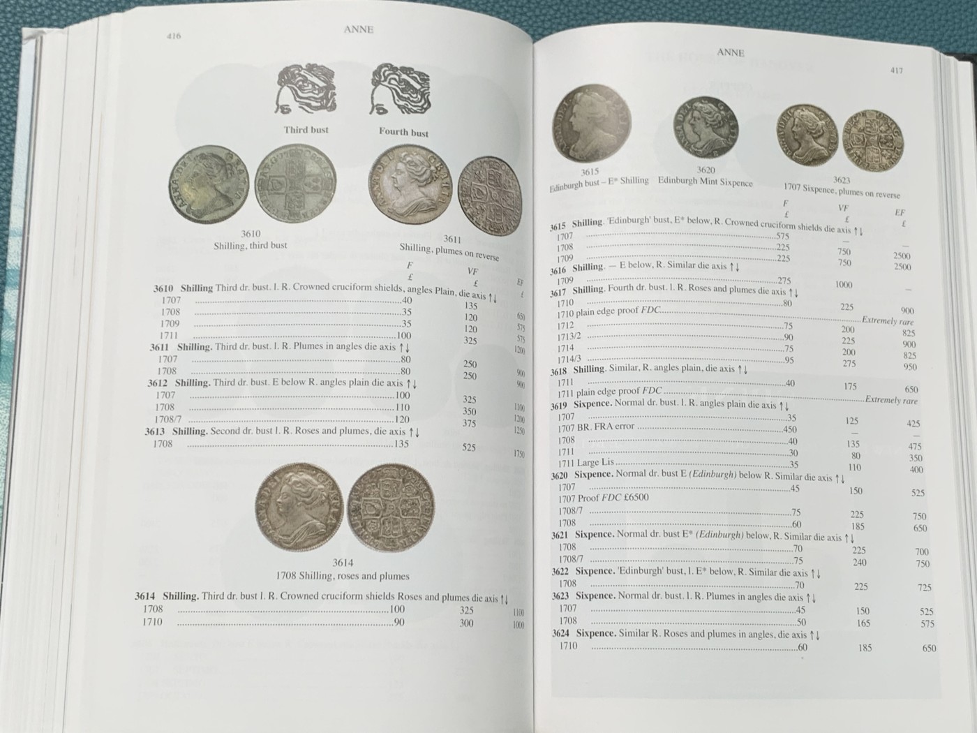 《竞宝斋》第209场-周日，周一 2场 (全场包邮) SPINK英格兰与联合王国标准硬币目录(2021版) 606页超厚