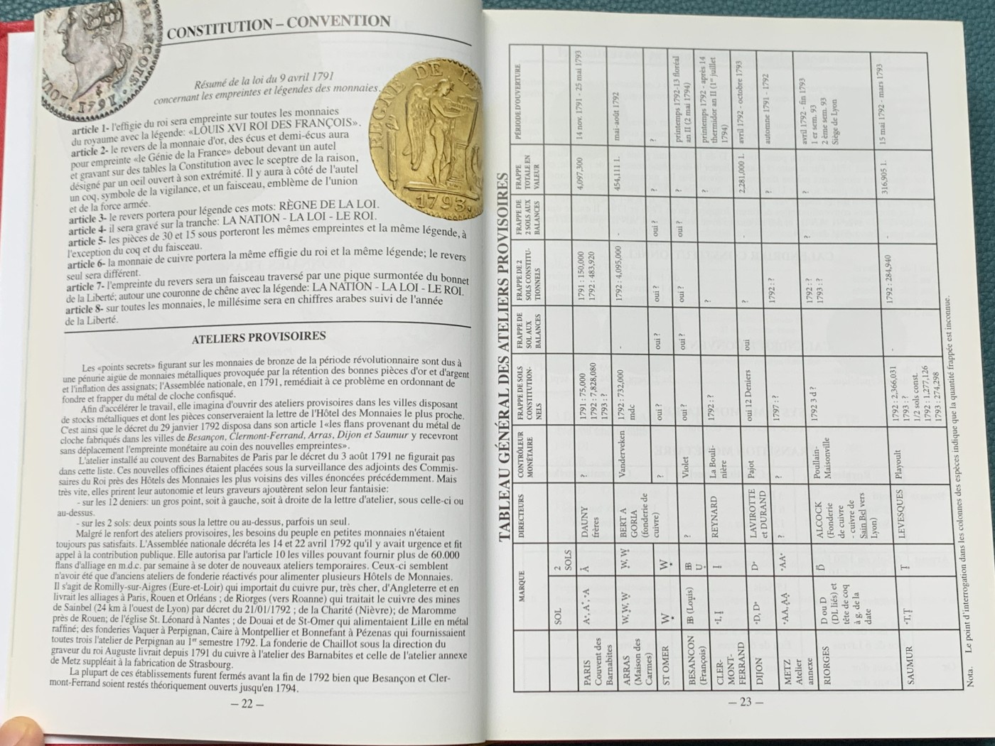 《竞宝斋》第209场-周日，周一 2场 (全场包邮) Gadoury法国硬币目录红皮书(1789-2017) 579页