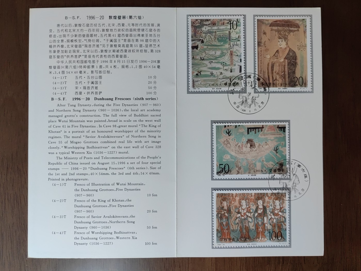 中国：纪念邮折专场（秒杀）第①⑦场 1996-20敦煌壁画 第六组