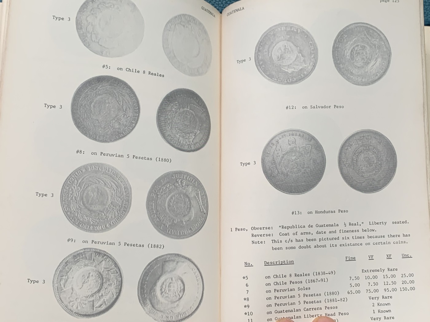《竞宝斋》第209场-周日，周一 2场 (全场包邮) 新世界8里亚尔和比索目录(第一版布面精装) 141页