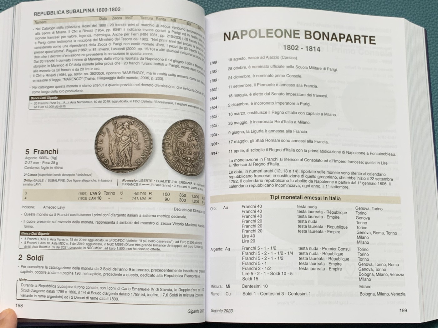 《竞宝斋》第209场-周日，周一 2场 (全场包邮) 意大利GIGANTE目录2023年新版本，意系钱币玩家必备之宝典，内容非常丰富参考价值极高