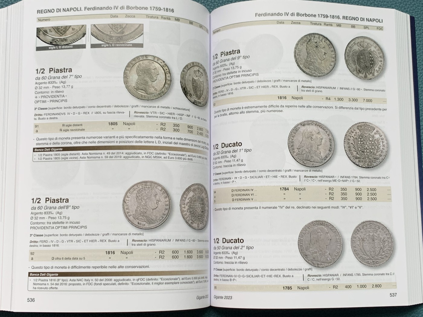 《竞宝斋》第209场-周日，周一 2场 (全场包邮) 意大利GIGANTE目录2023年新版本，意系钱币玩家必备之宝典，内容非常丰富参考价值极高