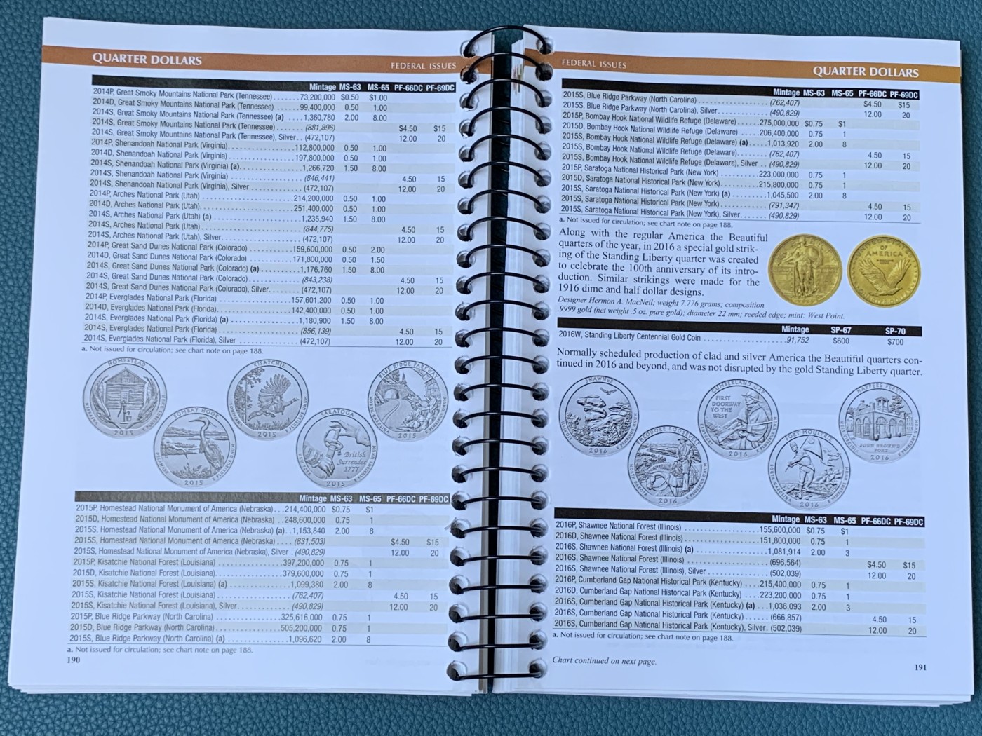 《竞宝斋》第209场-周日，周一 2场 (全场包邮) 美国2023年 美国币最新最权威 价格最接近时差价的目录 厚达465页