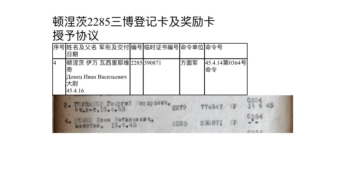 大猫徽章拍卖 第235期  苏联三级博格丹勋章 档案齐全 