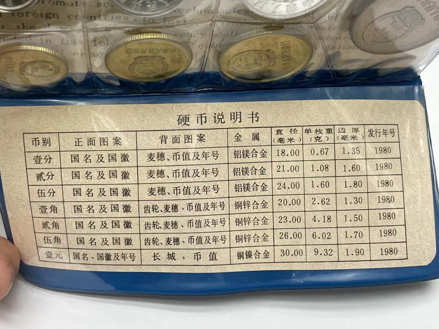 大中华拍卖第725期 1980长城硬币一套1.2.5分1.2.5角1元含册子