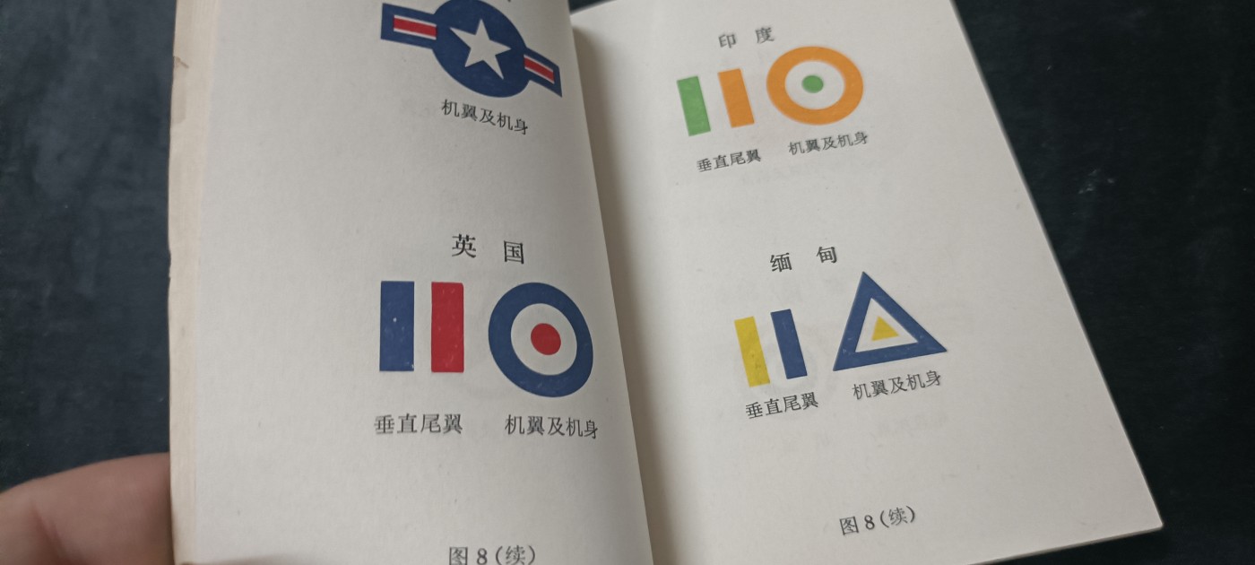 天字一号拍卖，红色文献专场！ 介绍当时各种外军飞机，以及如何打飞机