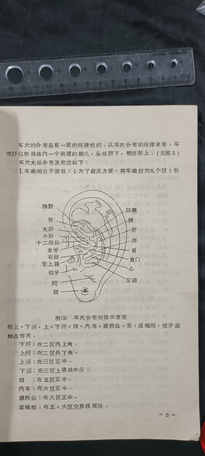 天字一号拍卖，100件拍品全部0起！ 大本wegame中医针灸书籍，赤脚医生