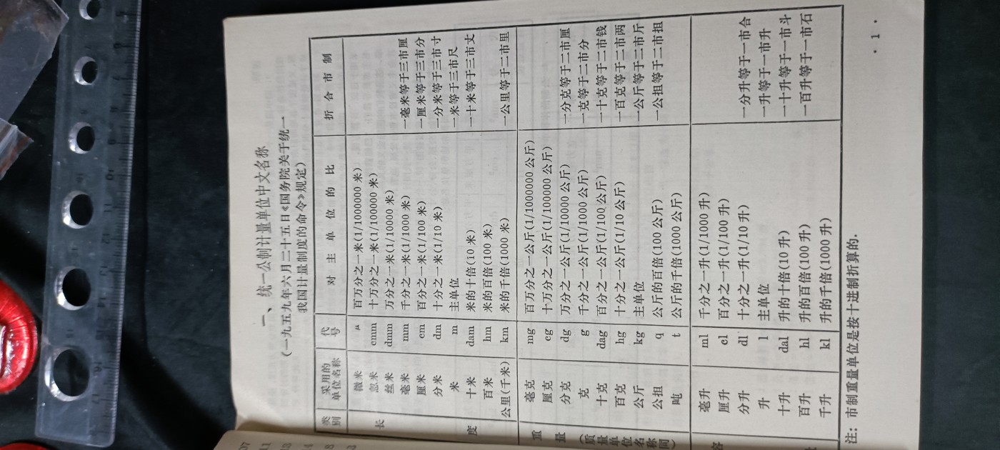 天字一号拍卖，100件拍品全部0起！ 老课本，带大幅毛爷爷笑眯眯彩像！