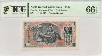 六月的鱼 - North Korea/Central Bank
