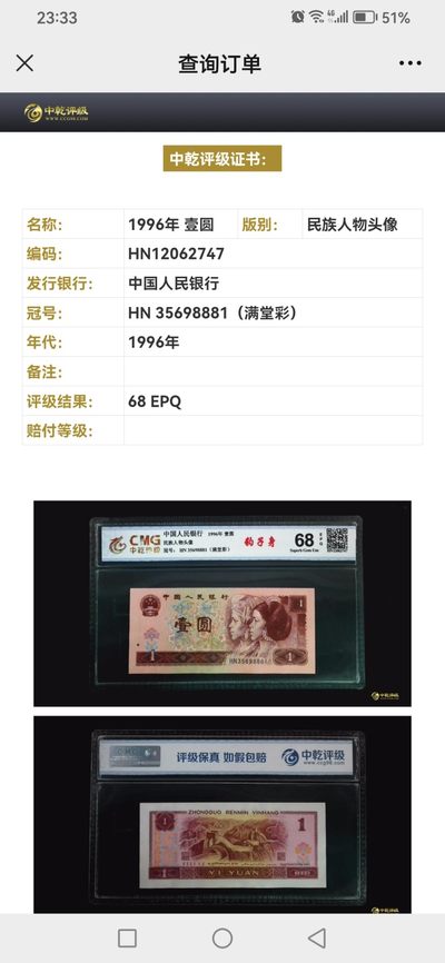 评级人民币，纪念钞单张 961满堂彩，HN35698881，豹子身。
