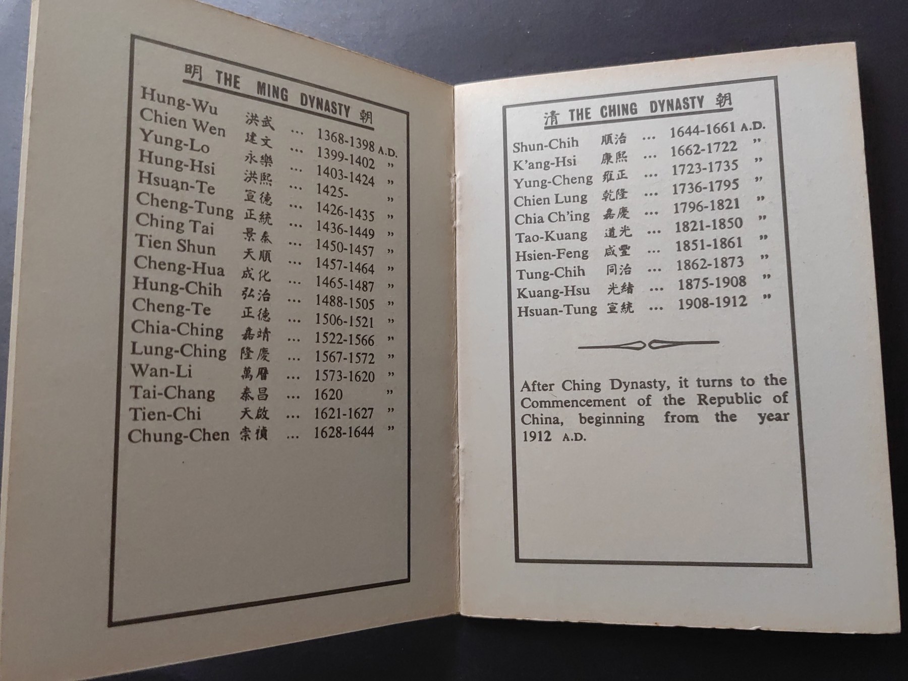 中国精品首日封&事件纪念封（拍卖）第②⑤场 马来西亚 梁集邮公司 中国年号及时间（共13页）小字典